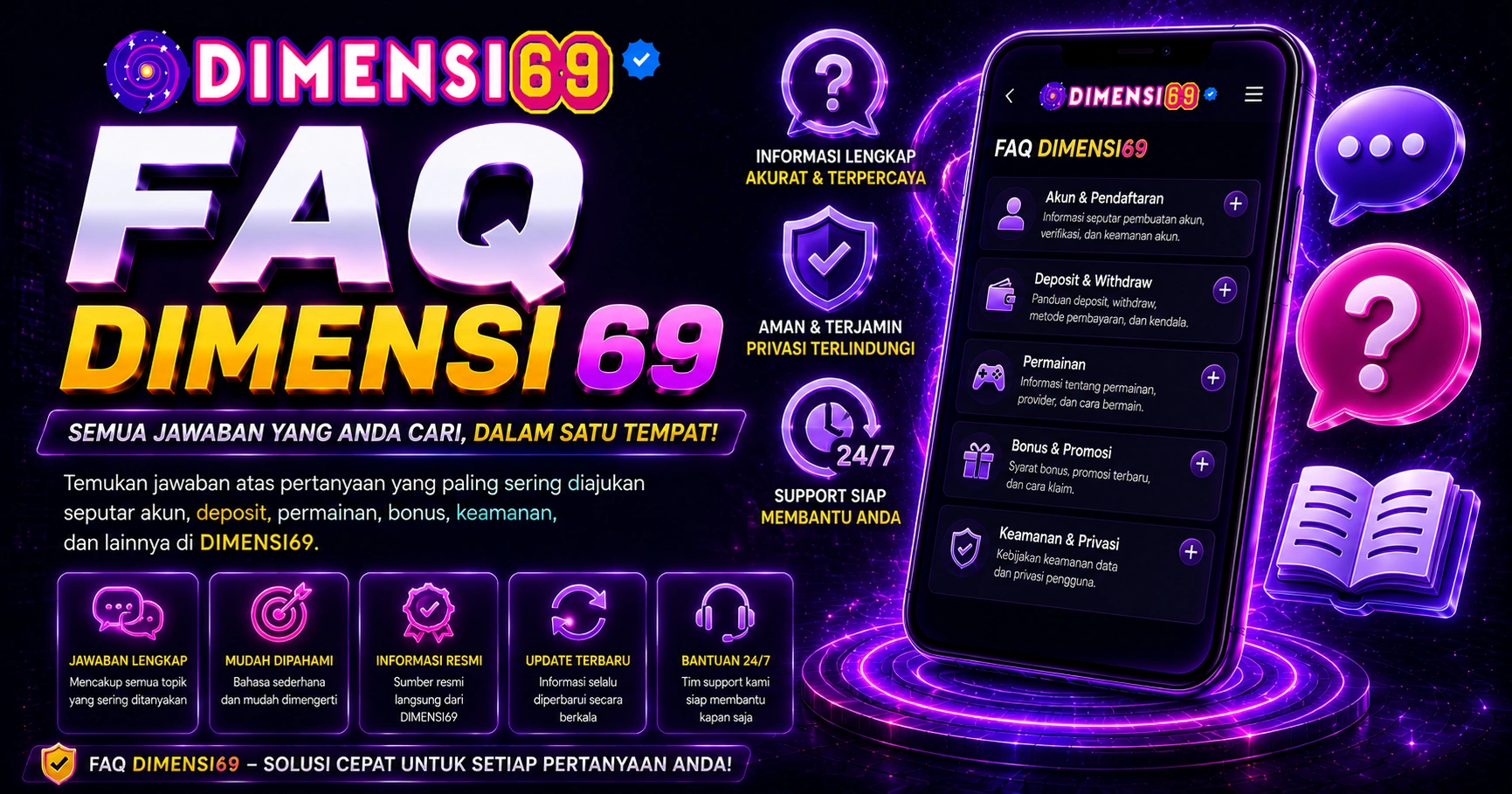 FAQ DIMENSI69