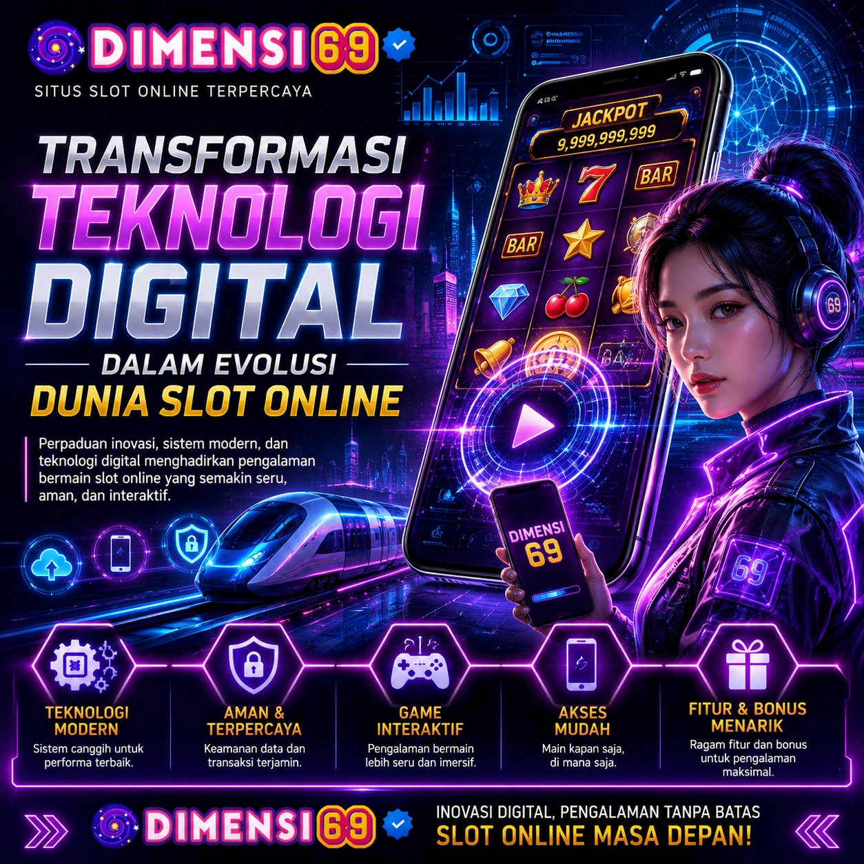 DIMENSI69 | Transformasi Teknologi Digital dalam Evolusi Dunia Slot Online